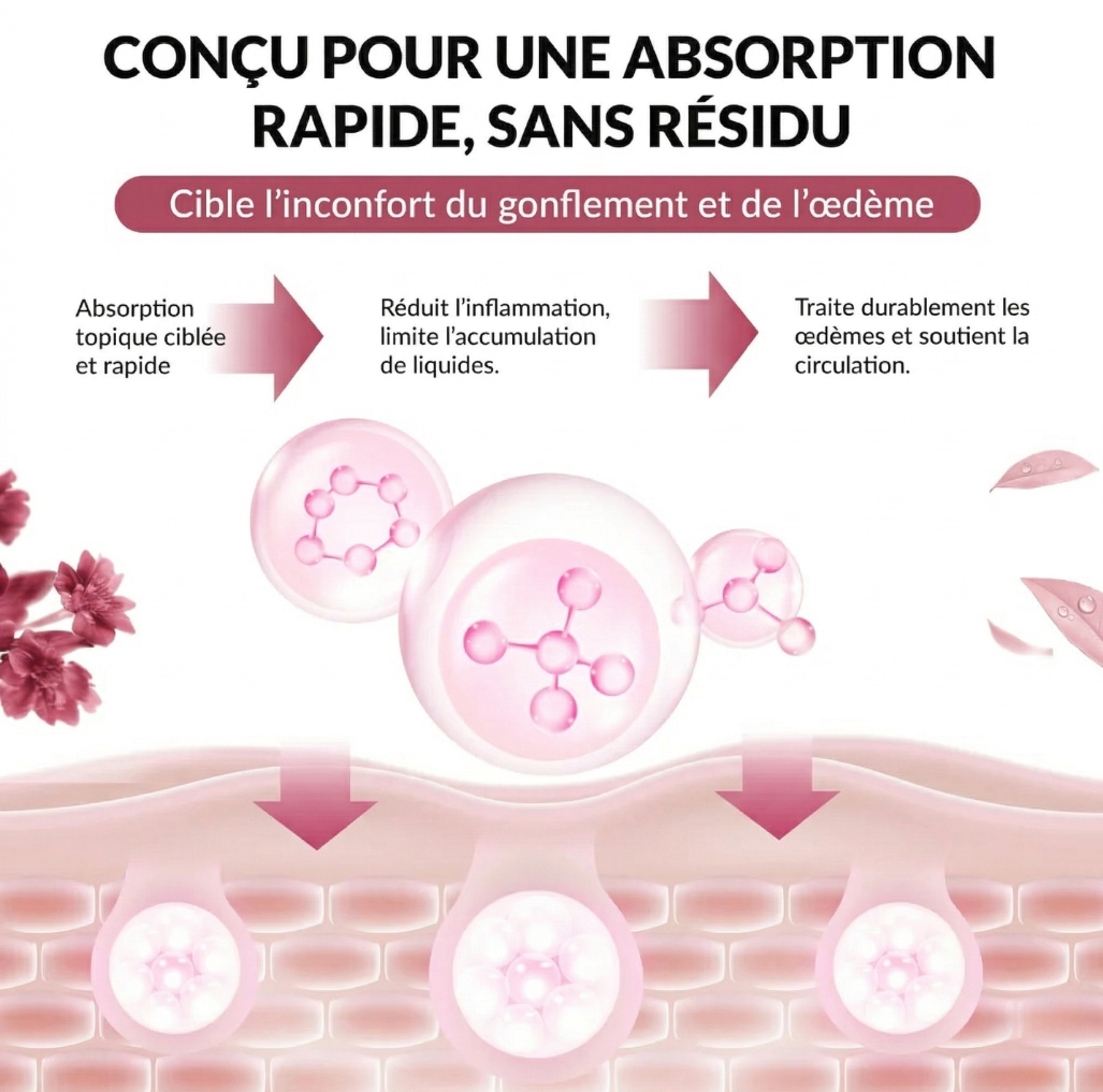 Gloral Balm — Natural Relief in 30 Days